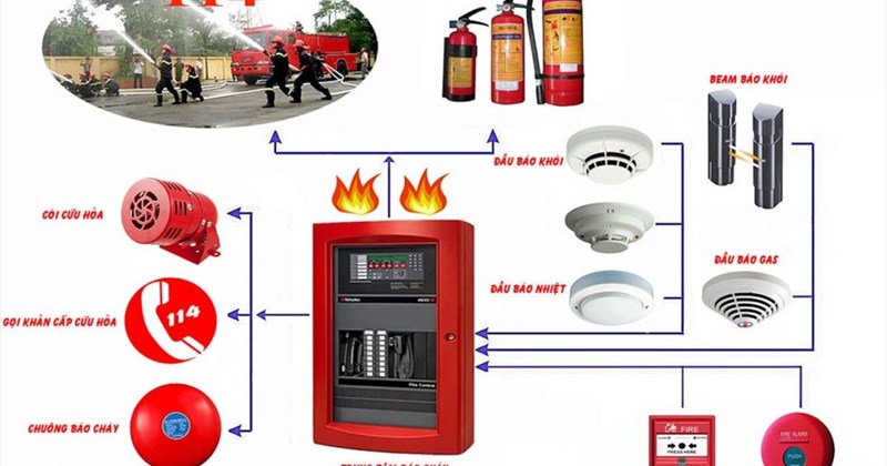 khách thuê spring ville